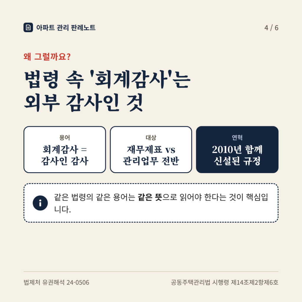 이유: 법령 속 '회계감사'는 외부 감사인 것