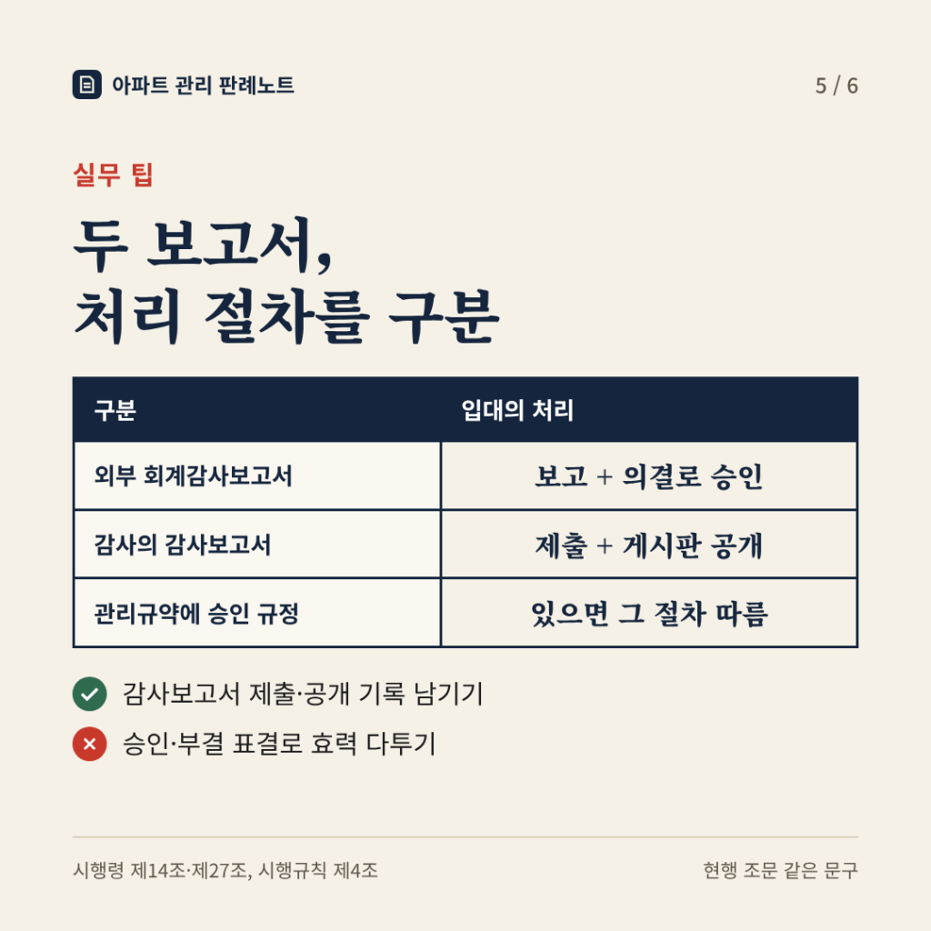 실무 팁: 두 보고서, 처리 절차를 구분