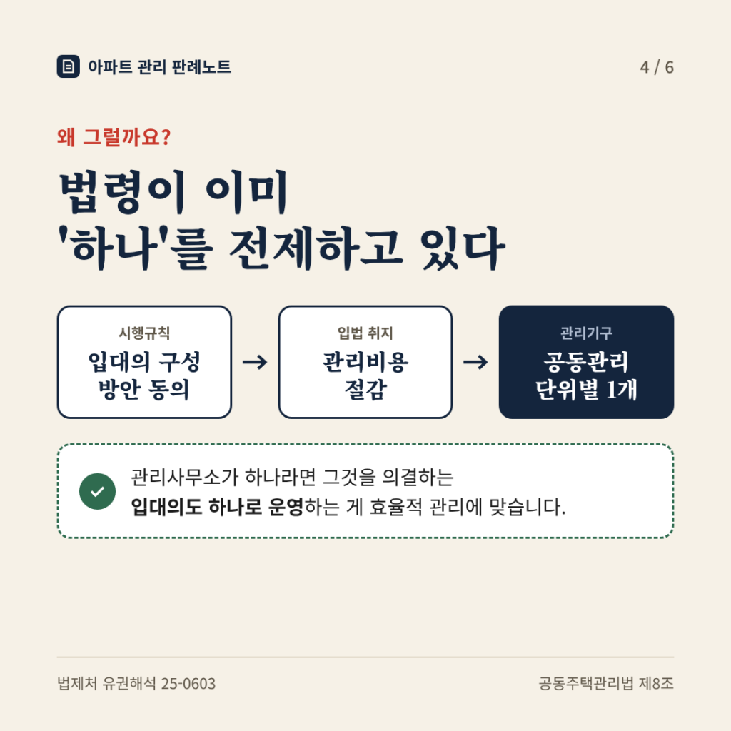 이유: 법령이 이미 하나를 전제하고 있다