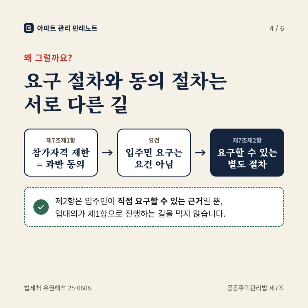 이유: 요구 절차와 동의 절차는 서로 다른 길