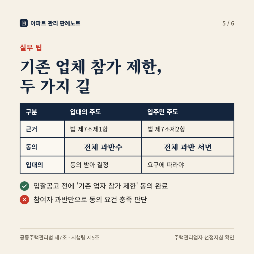 실무 팁: 기존 업체 참가 제한, 입대의 주도와 입주민 주도 두 가지 길