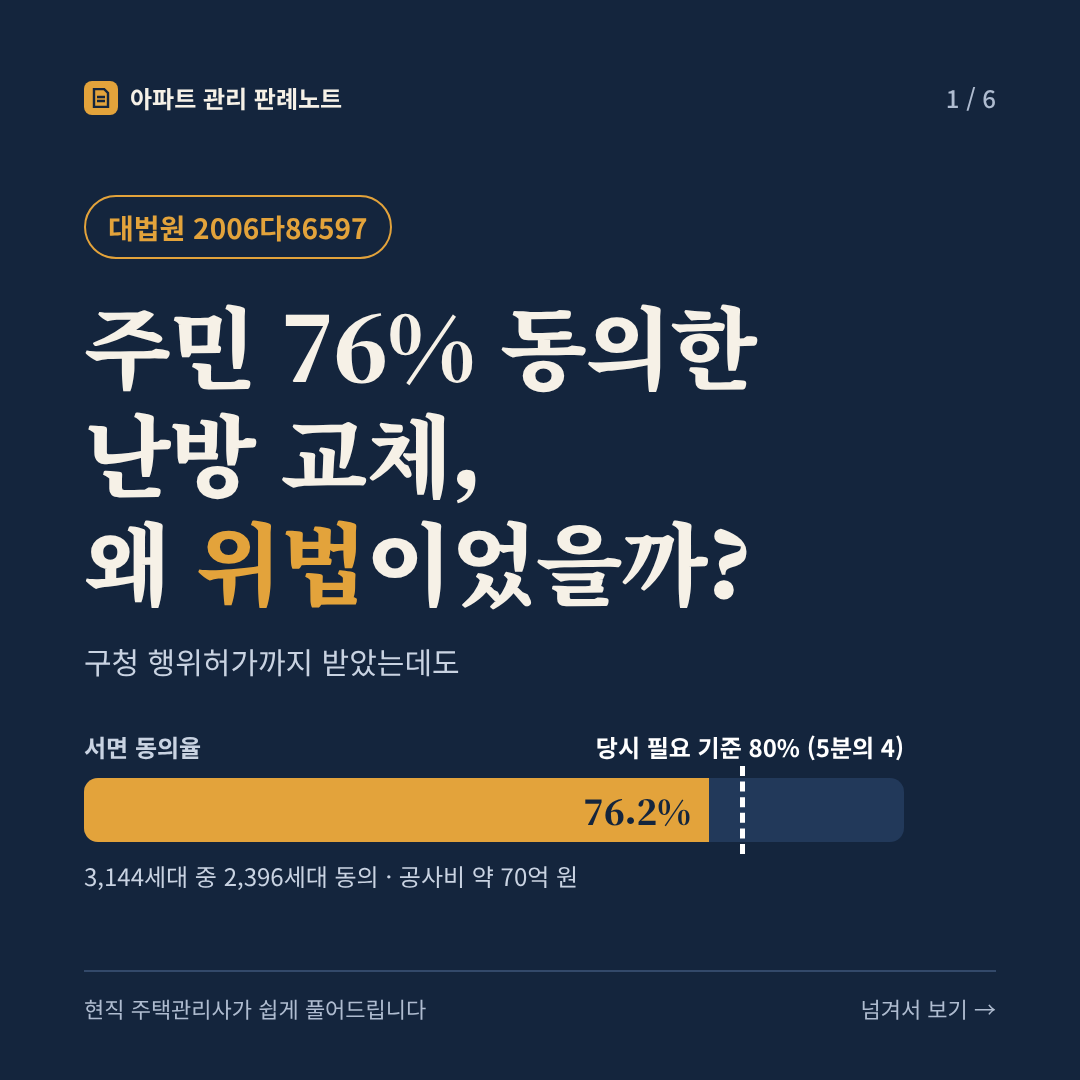 주민 76% 동의한 난방 교체, 왜 위법이었을까? (구청 행위허가까지 받았는데도) - 대법원 2006다86597 카드뉴스 표지
