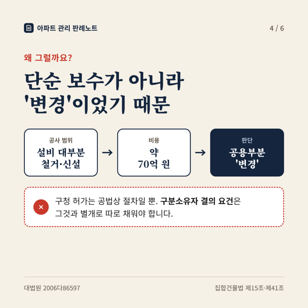 이유: 단순 보수가 아니라 '변경'이었기 때문