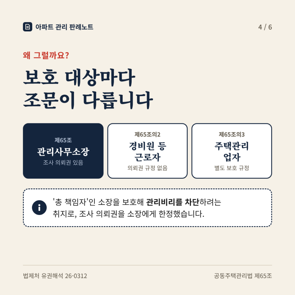 이유: 보호 대상마다 조문이 다릅니다