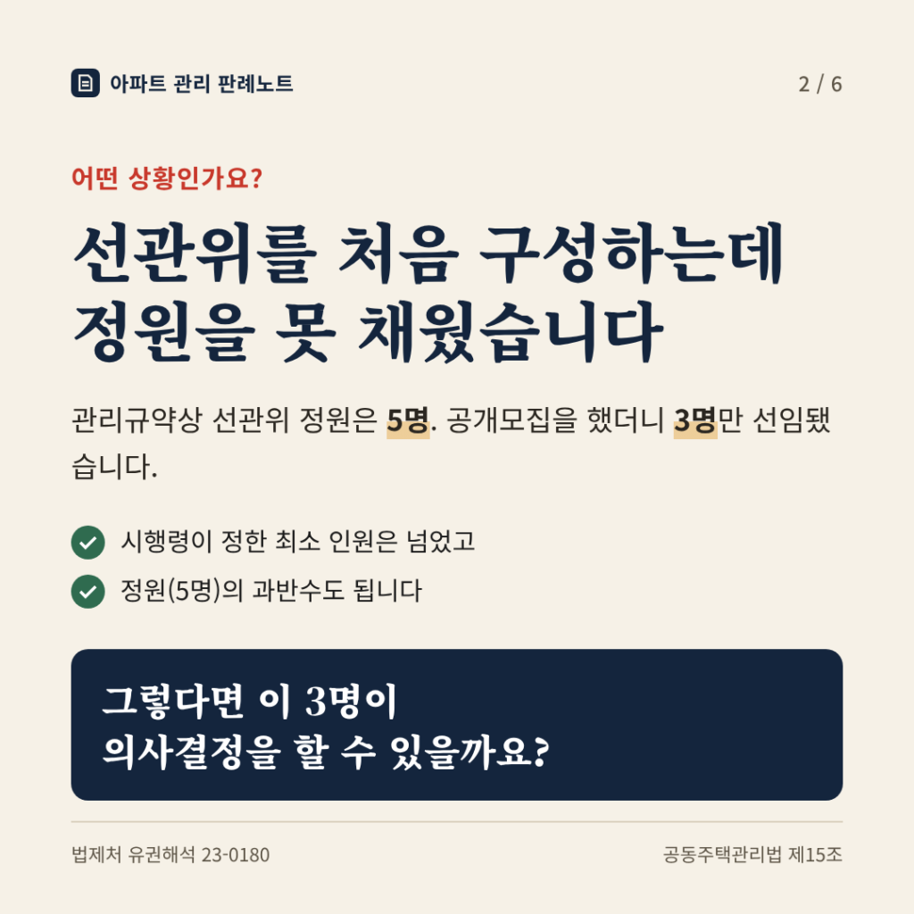 선관위 최초 구성 시 관리규약 정원 5명 중 3명만 선임된 상황