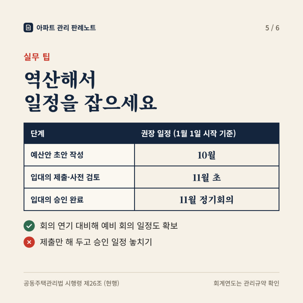 실무 팁: 역산해서 예산안 승인 일정을 잡으세요