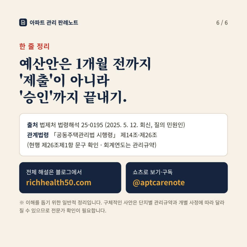 한 줄 정리: 예산안은 1개월 전까지 제출이 아니라 승인까지 끝내기