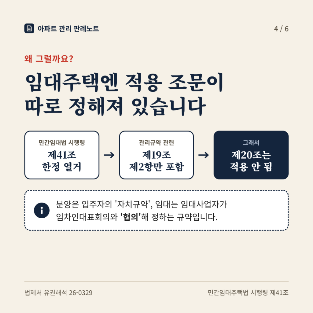이유: 임대주택엔 적용 조문이 따로 정해져 있습니다