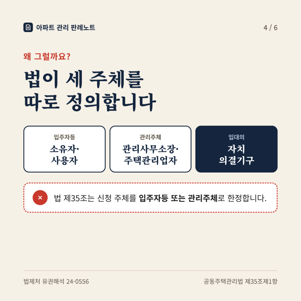 이유: 법이 입주자등·관리주체·입주자대표회의를 따로 정의합니다